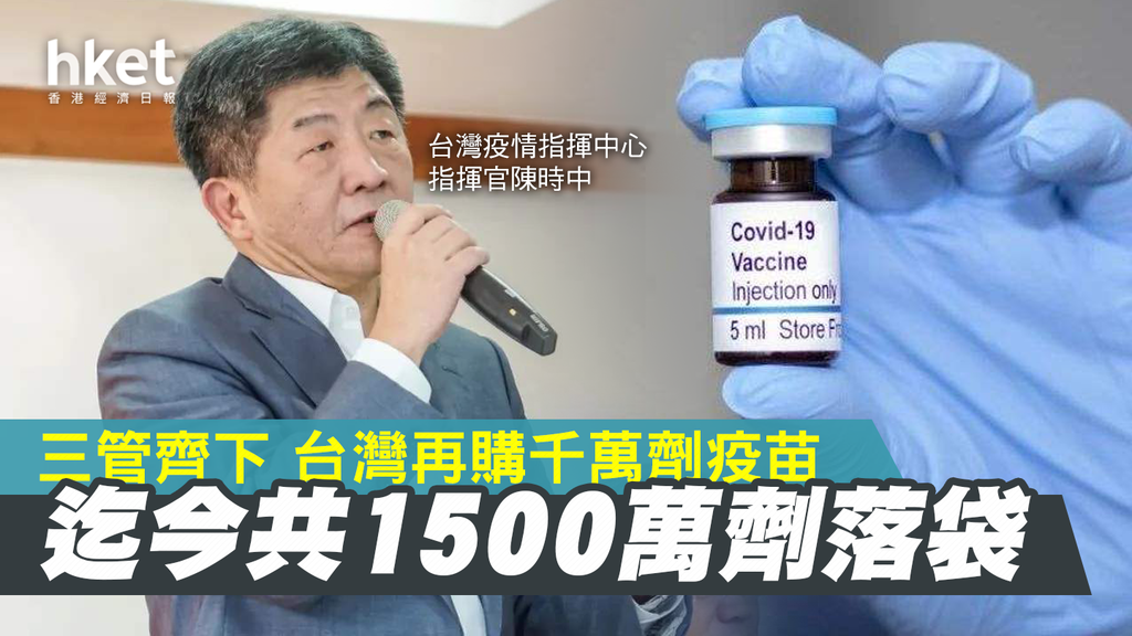 新冠肺炎疫苗！台灣已入袋1500萬劑 出國解禁 明年底機會大