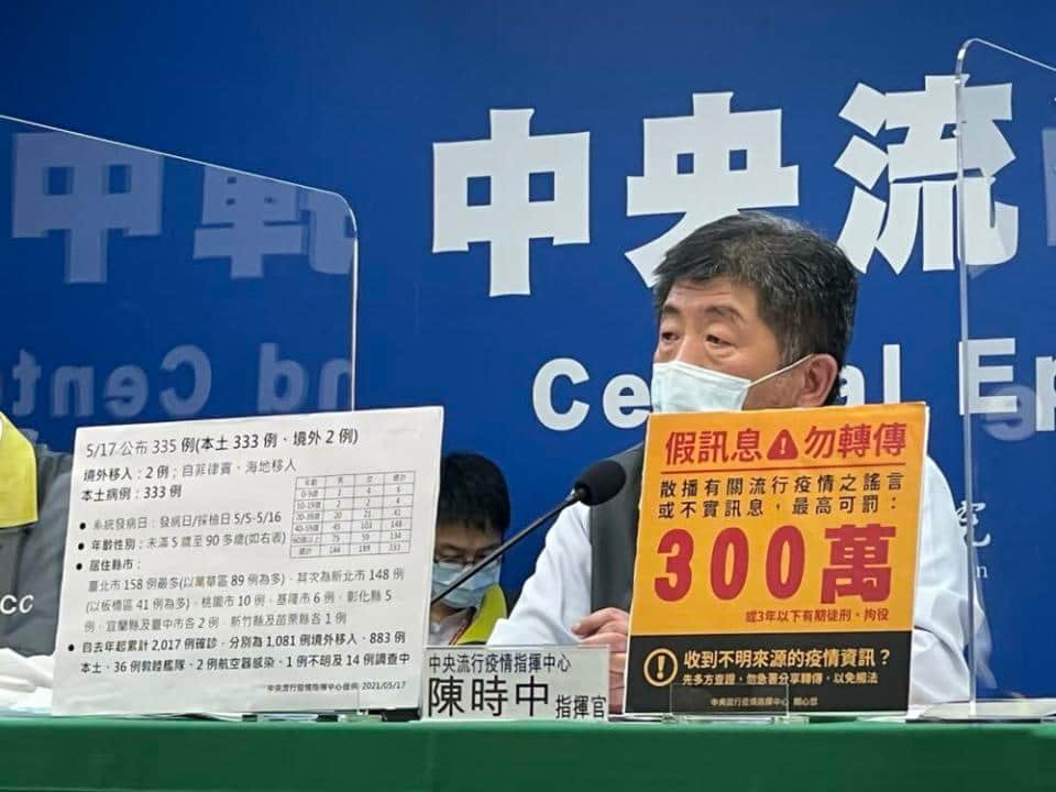 台灣本土疫情單日確診大增333人 多數集中雙北！境外移入兩例